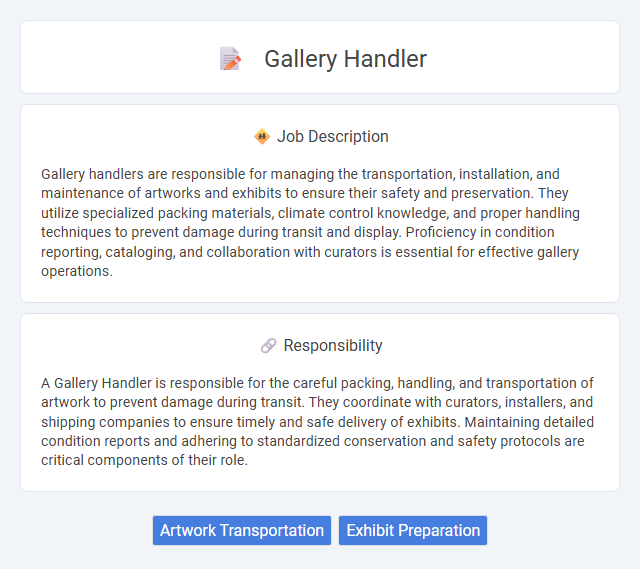 Gallery Handler Job Description and Career Detail