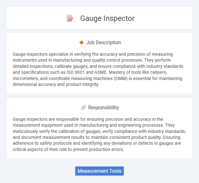 Gauge Inspector Job Description and Career Detail