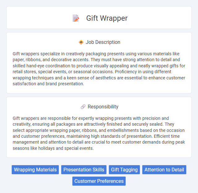 Gift Wrapper Job Description and Career Detail