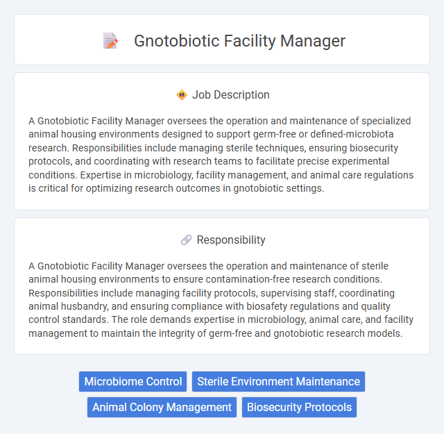 Gnotobiotic Facility Manager Job Description and Career Detail