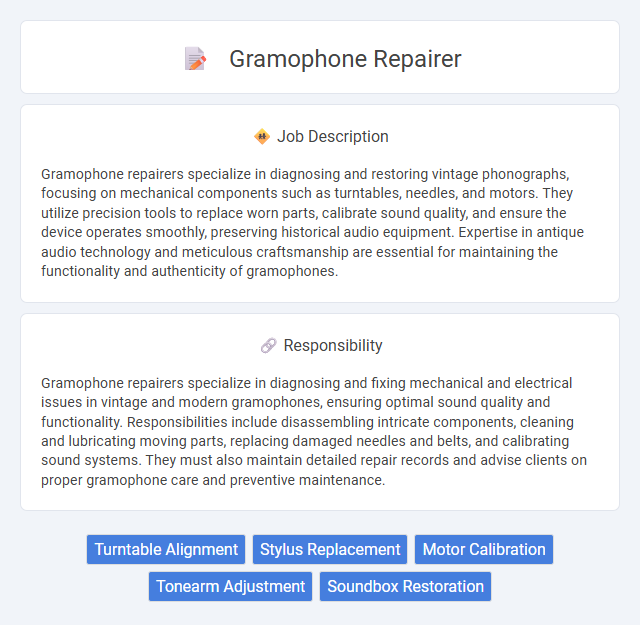 Gramophone Repairer Job Description and Career Detail
