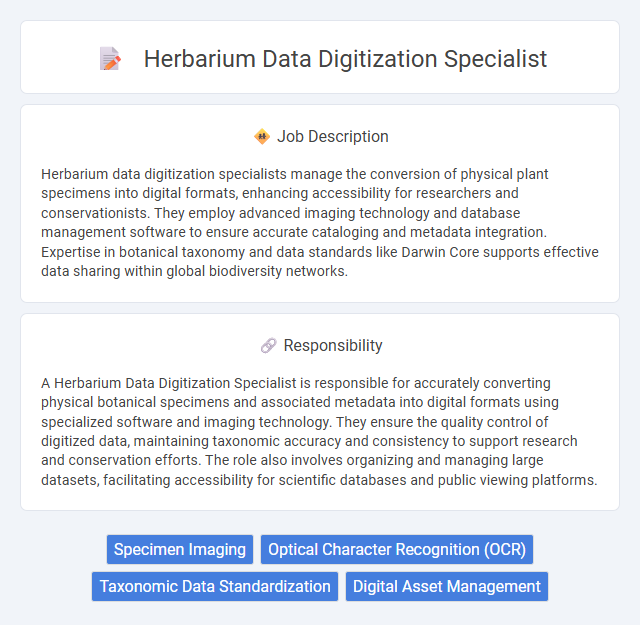 Herbarium Data Digitization Specialist Job Description and Career Detail