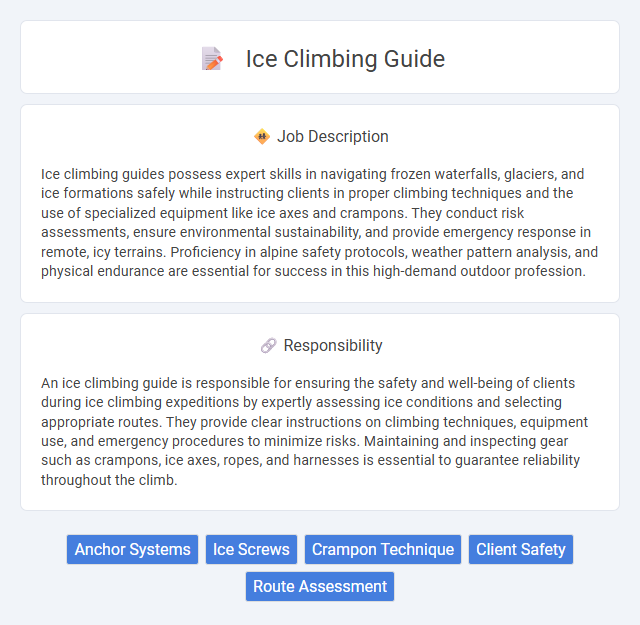 Ice Climbing Guide Job Description and Career Detail