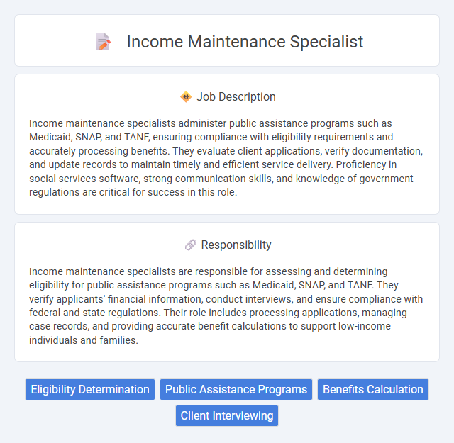 Income Maintenance Specialist Job Description and Career Detail