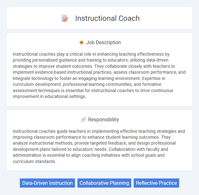 Instructional Coach Job Description and Career Detail