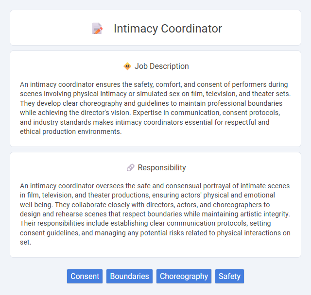 Intimacy Coordinator Job Description and Career Detail