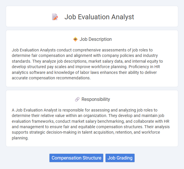 Job Evaluation Analyst Job Description and Career Detail