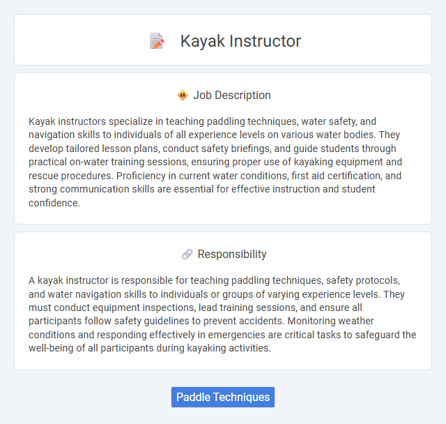 Kayak Instructor Job Description and Career Detail