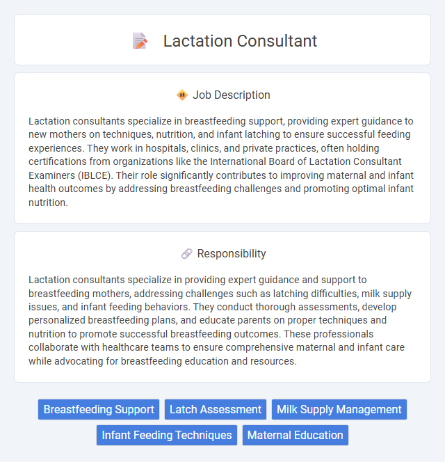 Lactation Consultant Job Description and Career Detail