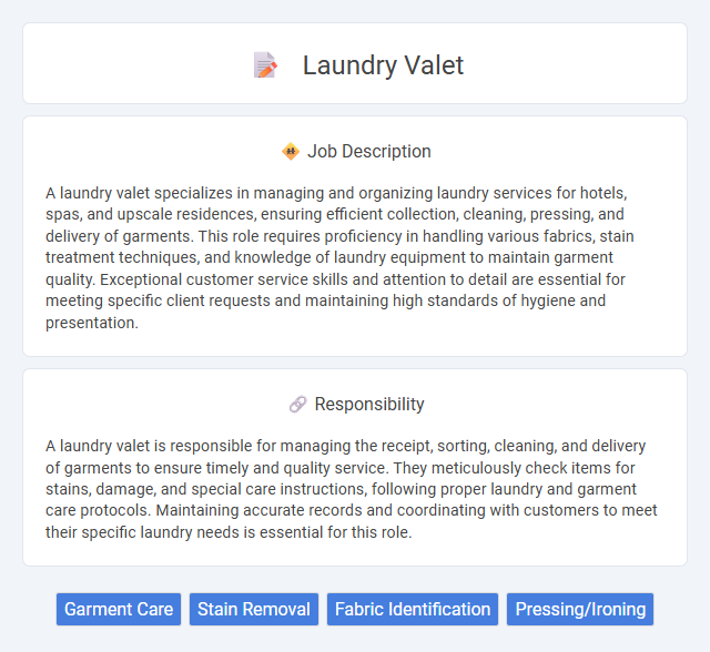 Laundry Valet Job Description and Career Detail