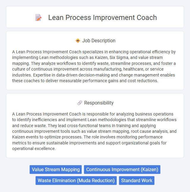 Lean Process Improvement Coach Job Description and Career Detail