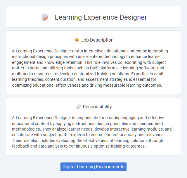 Learning Experience Designer Job Description and Career Detail