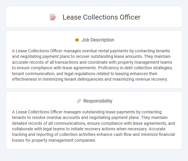 Lease Collections Officer Job Description and Career Detail