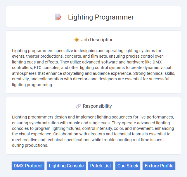 Lighting Programmer Job Description and Career Detail