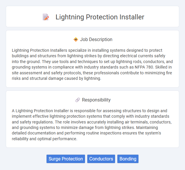 Lightning Protection Installer Job Description and Career Detail