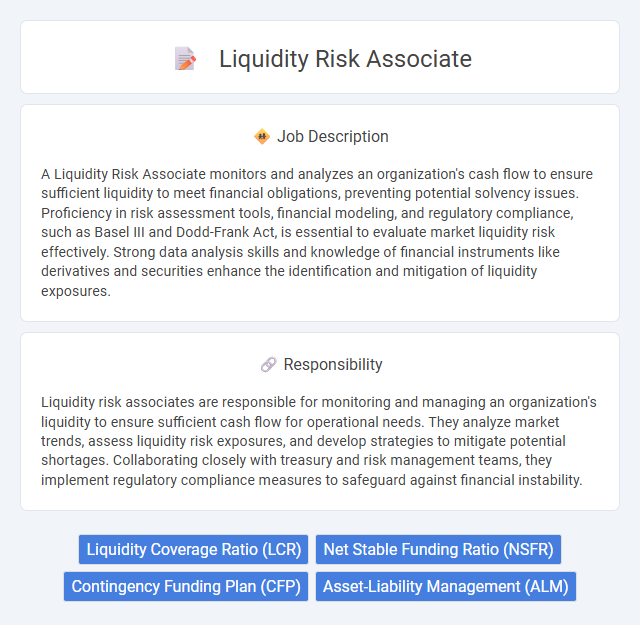Liquidity Risk Associate Job Description and Career Detail