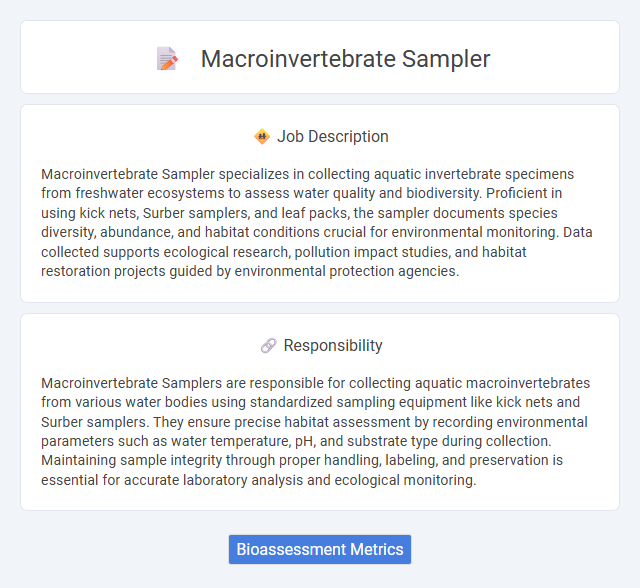 Macroinvertebrate Sampler Job Description and Career Detail