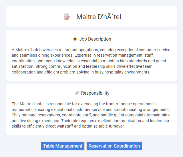 Maitre D'Hôtel Job Description and Career Detail
