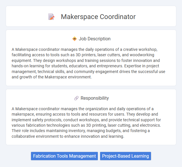 Makerspace Coordinator Job Description and Career Detail