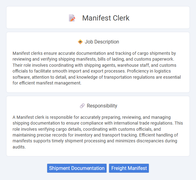 Manifest Clerk Job Description and Career Detail