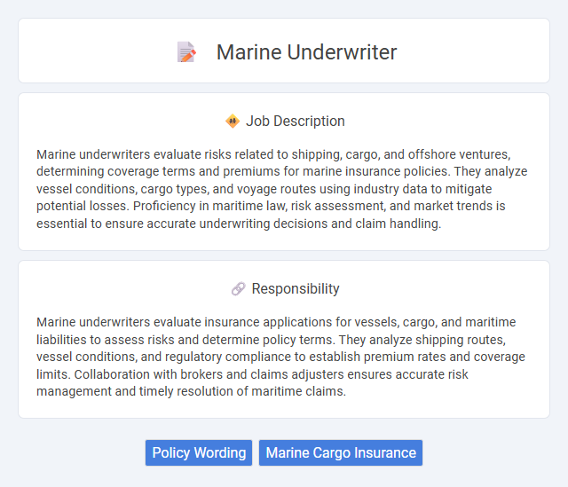 Marine Underwriter Job Description and Career Detail