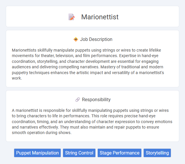 Marionettist Job Description and Career Detail