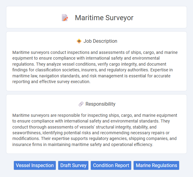 Maritime Surveyor Job Description and Career Detail