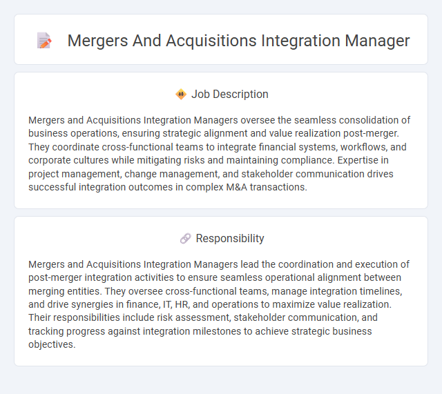 Mergers And Acquisitions Integration Manager Job Description and Career Detail