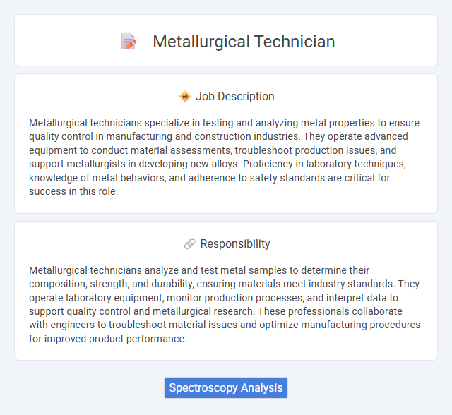 Metallurgical Technician Job Description and Career Detail