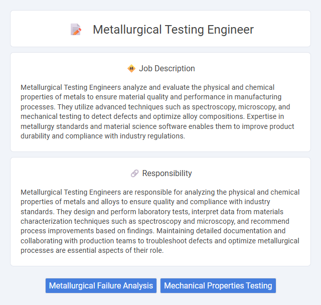 Metallurgical Testing Engineer Job Description and Career Detail