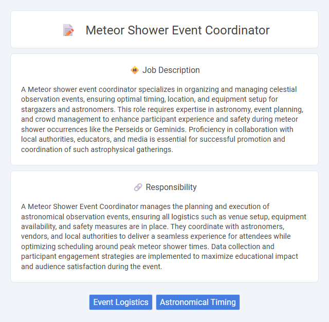 Meteor Shower Event Coordinator Job Description and Career Detail