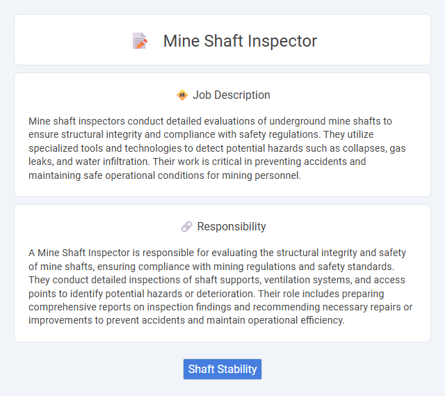 Mine Shaft Inspector Job Description and Career Detail