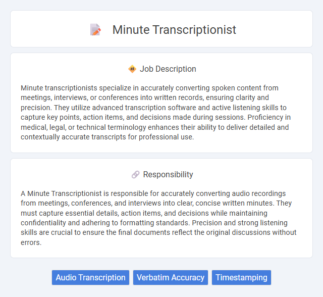 Minute Transcriptionist Job Description and Career Detail