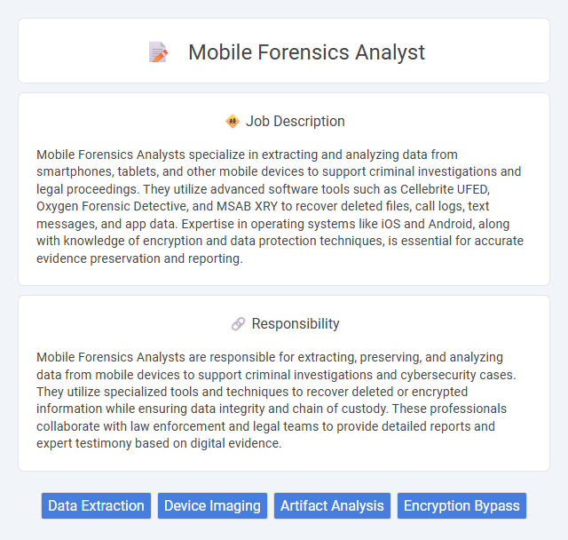Mobile Forensics Analyst Job Description and Career Detail