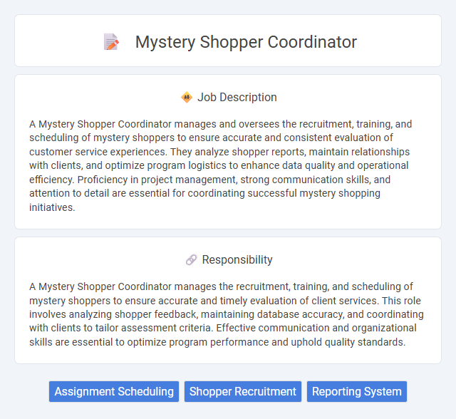 Mystery Shopper Coordinator Job Description and Career Detail