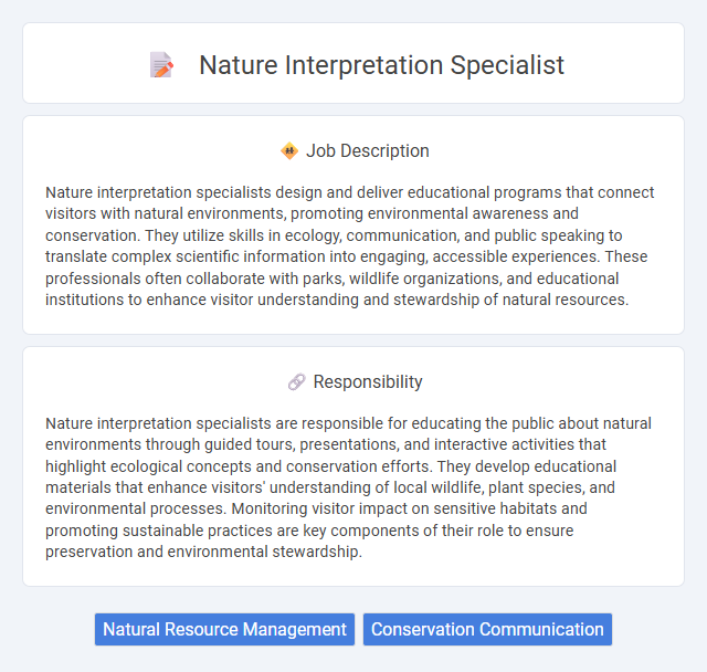 Nature Interpretation Specialist Job Description and Career Detail