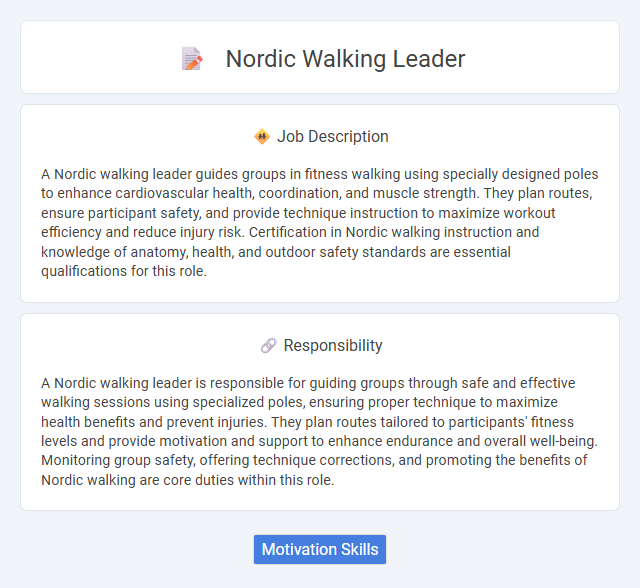 Nordic Walking Leader Job Description and Career Detail