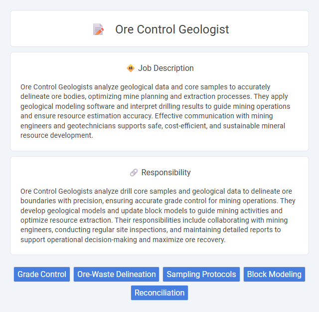 Ore Control Geologist Job Description and Career Detail