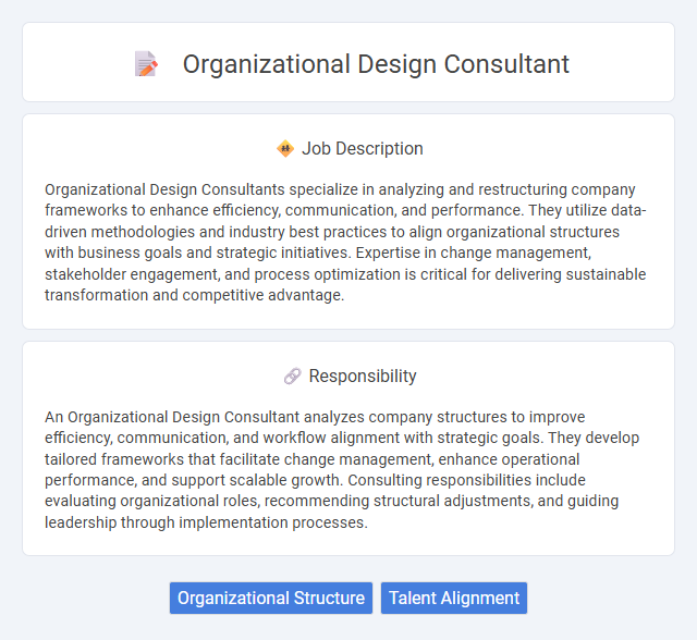 Organizational Design Consultant Job Description and Career Detail