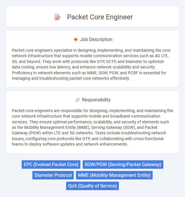 Packet Core Engineer Job Description and Career Detail