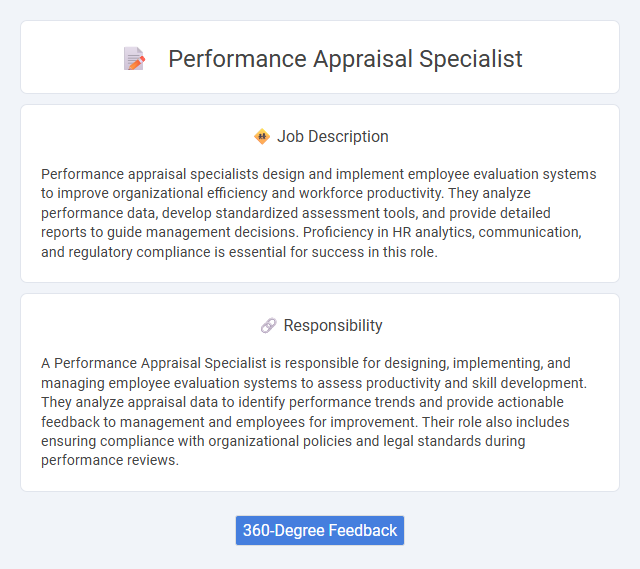Performance Appraisal Specialist Job Description and Career Detail