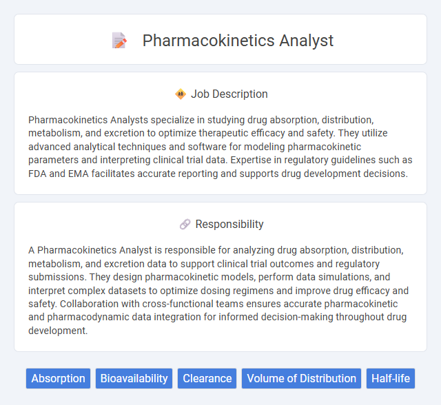 Pharmacokinetics Analyst Job Description and Career Detail