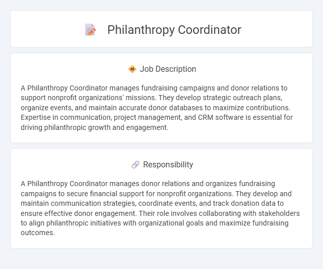Philanthropy Coordinator Job Description and Career Detail