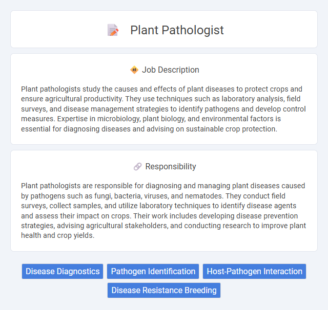 Plant Pathologist Job Description and Career Detail