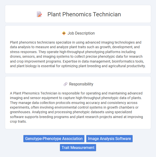 Plant Phenomics Technician Job Description and Career Detail