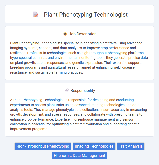 Plant Phenotyping Technologist Job Description and Career Detail