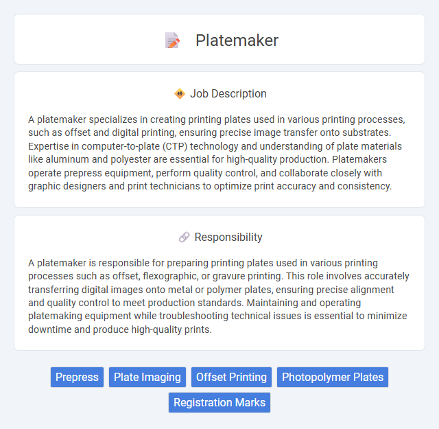 Platemaker Job Description and Career Detail