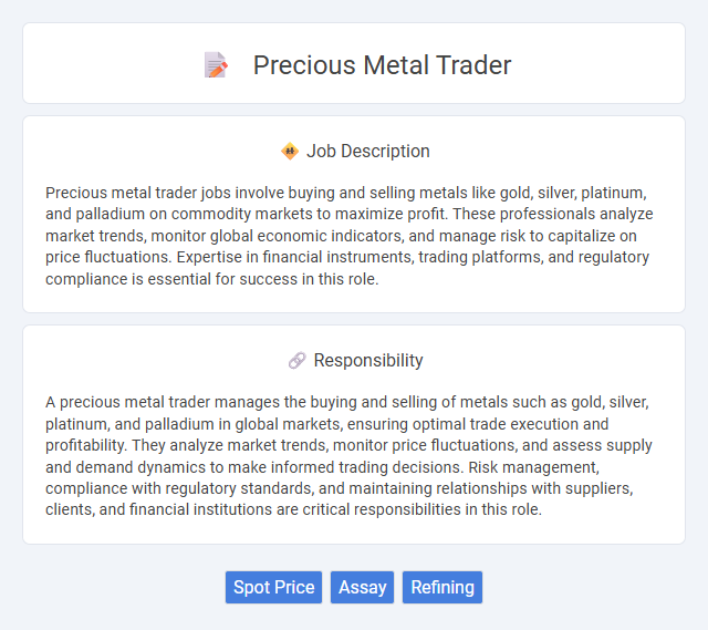 Precious Metal Trader Job Description and Career Detail