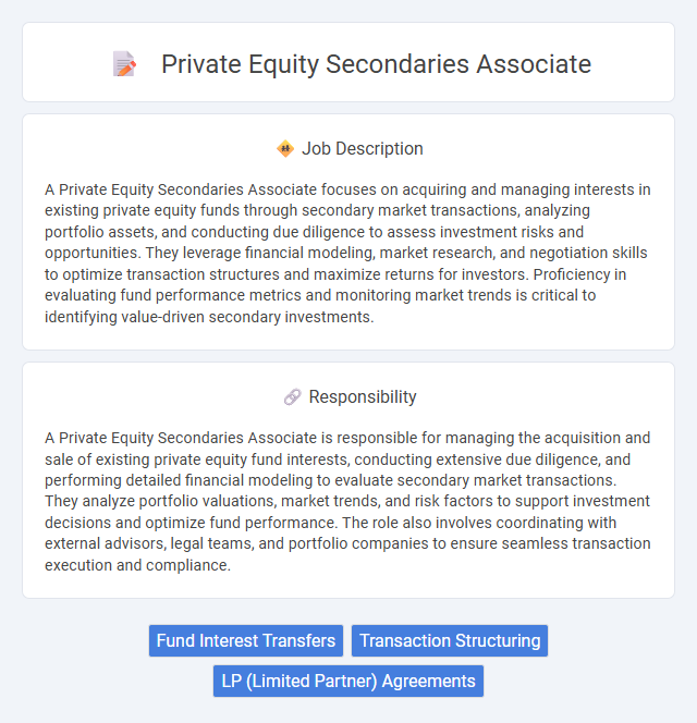 Private Equity Secondaries Associate Job Description and Career Detail