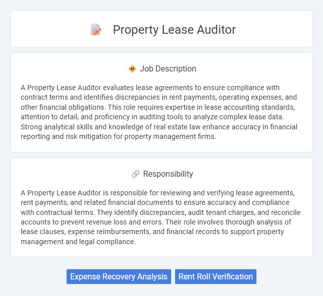 Property Lease Auditor Job Description and Career Detail